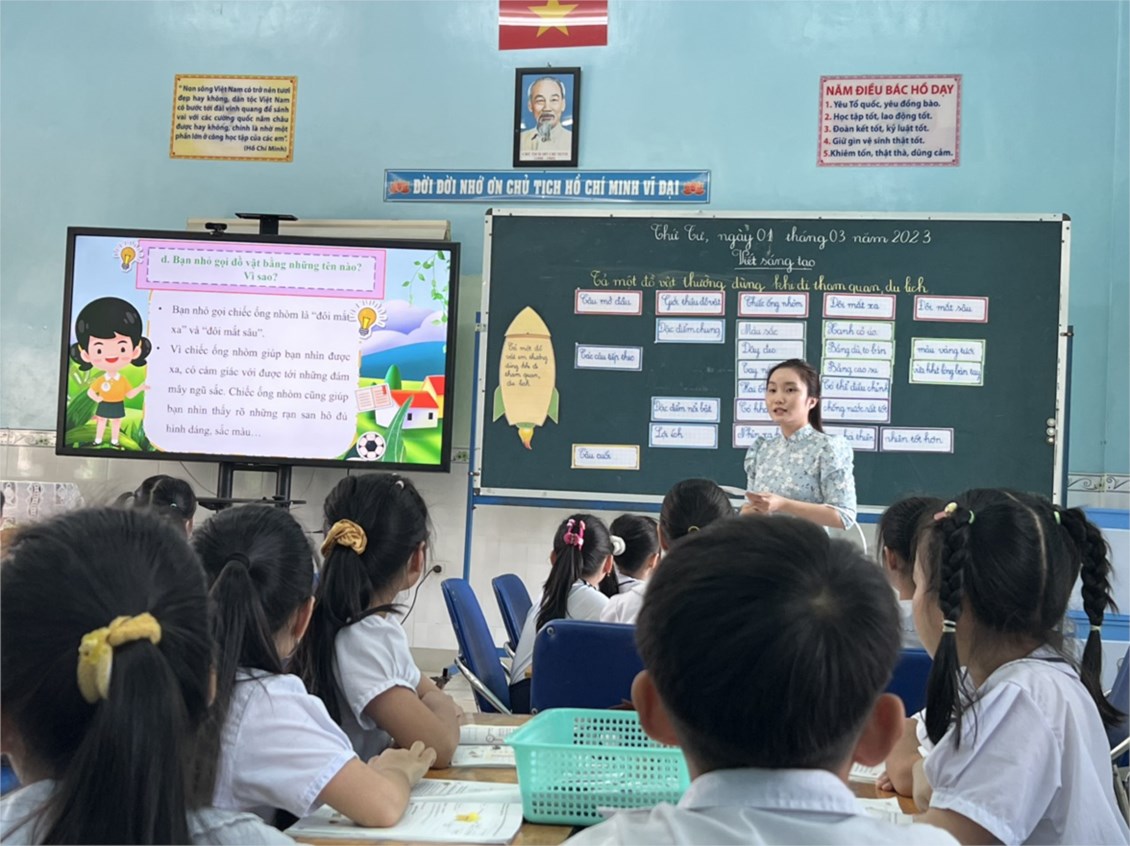 Ảnh đại diện
